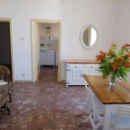 Centralissima Apartman *